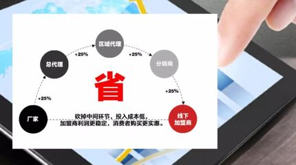 新模式·贏未來 洋桃滿屋挾高檔進(jìn)口瓷磚新財富來襲
